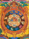 Tibetan Astrology Thangka
