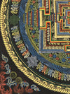 Kalachakra Mandala Tibetan Thangka Painting