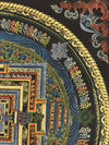 Kalachakra Mandala Tibetan Thangka Painting