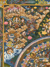 Buddha Life Story Mandala Thangka