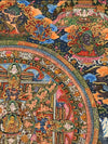 Buddha Life Story Mandala Thangka