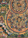 Buddha Life Story Mandala Thangka