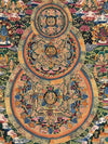Buddha Life Story Mandala Thangka