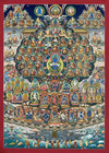 Karma Kagyu Lineage Refuge Tree Large Thangka
