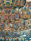 Karma Kagyu Lineage Refuge Tree Large Thangka