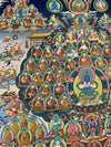 Karma Kagyu Lineage Refuge Tree Large Thangka