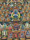 Karma Kagyu Lineage Refuge Tree Large Thangka