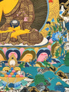 Shakyamuni Buddha Thangka