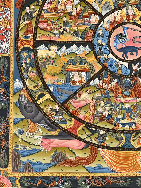 Wheel Of Life Masterpiece Thangka