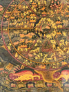 Wheel Of Life Masterpiece Thangka
