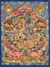 Wheel Of Life Masterpiece Thangka