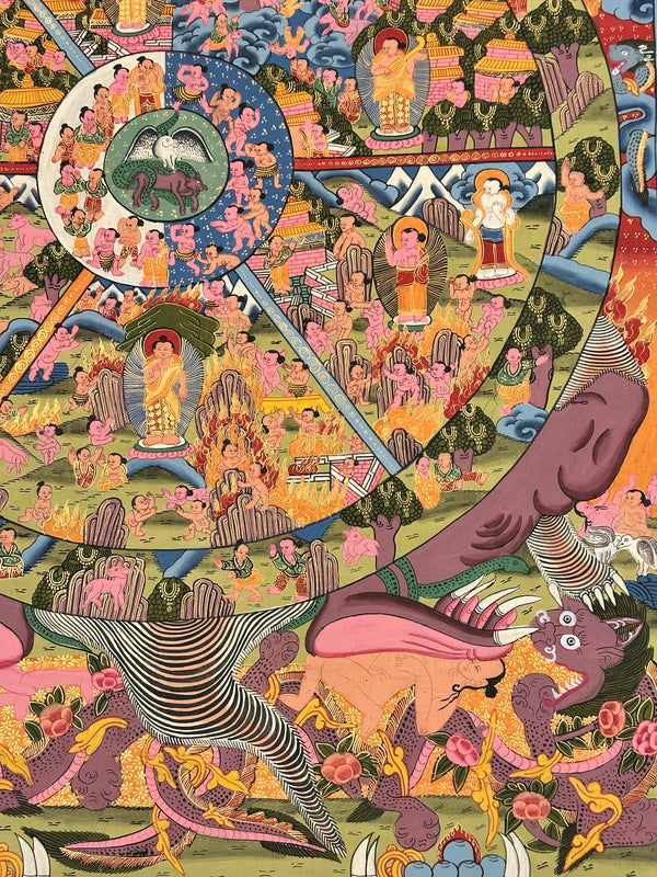 Wheel Of Life Masterpiece Thangka