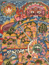 Wheel Of Life Masterpiece Thangka