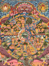 Wheel Of Life Masterpiece Thangka