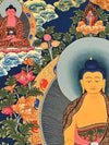Shakyamuni Buddha Thangka