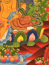 Jambhala Tibetan Thangka
