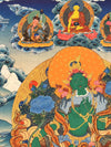 Green Tara Thangka