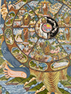 Wheel Of Life Masterpiece Thangka