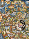 Wheel Of Life Masterpiece Thangka