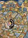 Wheel Of Life Masterpiece Thangka