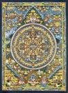 Buddha Life Story Mandala Thangka