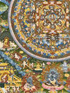 Buddha Life Story Mandala Thangka