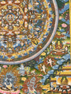 Buddha Life Story Mandala Thangka