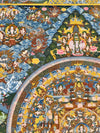 Buddha Life Story Mandala Thangka
