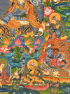 Guru Rinpoche Eight Manifestation of Padmasambhava Thangka