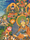 Guru Rinpoche Eight Manifestation of Padmasambhava Thangka