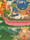Mahakala Thangka