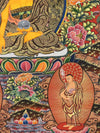 Shakyamuni Buddha Large Thangka
