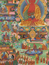 Amitabha Buddha Thangka - Art Of Tibet