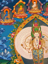 Avalokiteshvara Large Thangka Painting - Art Of Tibet