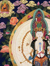Avalokiteshvara Large Thangka Painting - Art Of Tibet