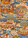 Buddha Life Story Large Thangka - Art Of Tibet