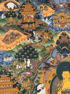 Buddha Life Story Large Thangka - Art Of Tibet