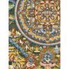 Buddha Life Story Mandala Thangka - Art Of Tibet
