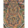 Buddha Life Story Mandala Thangka - Art Of Tibet