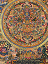 Buddha Life Story Mandala Thangka - Art Of Tibet