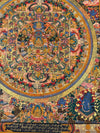 Buddha Life Story Mandala Thangka - Art Of Tibet