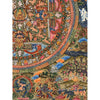 Buddha Life Story Mandala Thangka - Art Of Tibet