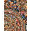 Buddha Life Story Mandala Thangka - Art Of Tibet