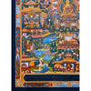 Buddha Life Story Thangka - Art Of Tibet