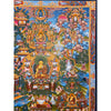 Buddha Life Story Thangka - Art Of Tibet