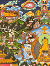 Buddha Life Story Thangka - Art Of Tibet