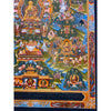 Buddha Life Story Thangka - Art Of Tibet