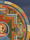 Chenrezig Mandala Thangka - Art Of Tibet
