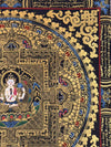Chenrezig Mandala Thangka - Art Of Tibet