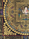 Chenrezig Mandala Thangka - Art Of Tibet